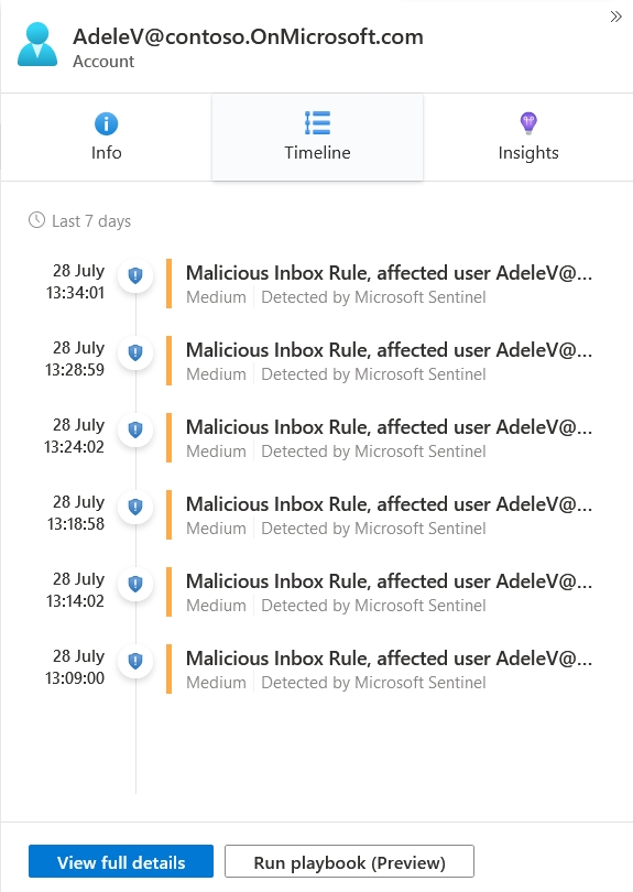 Incident Entity Timeline